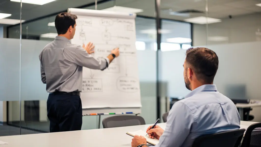 Sales team collaborative whiteboard session discussing performance metrics
